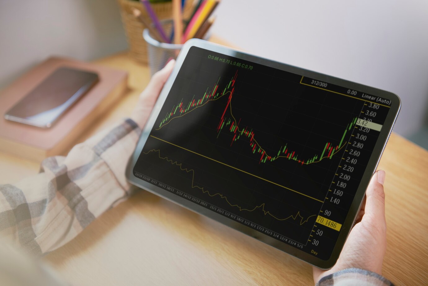 Trading Excellence